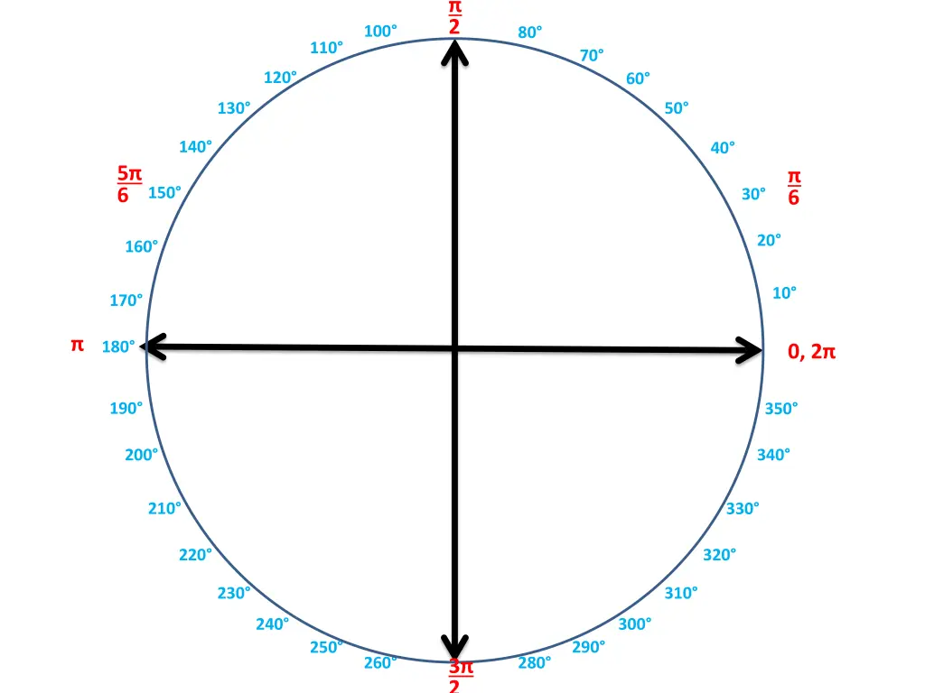 slide14