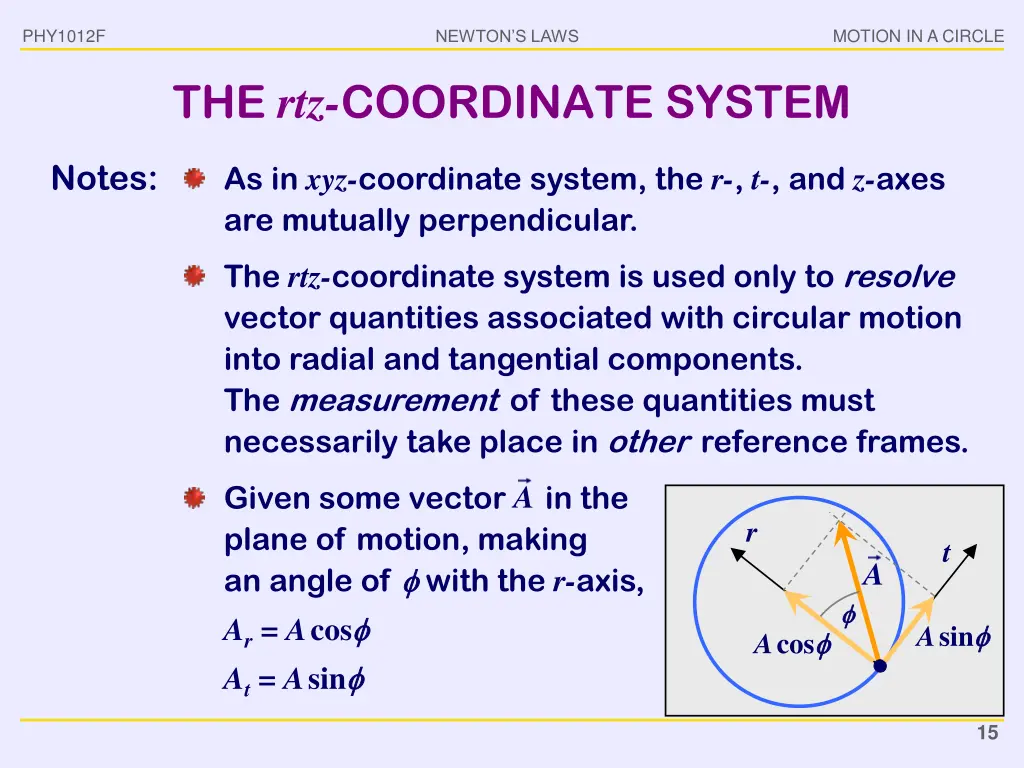 phy1012f 13