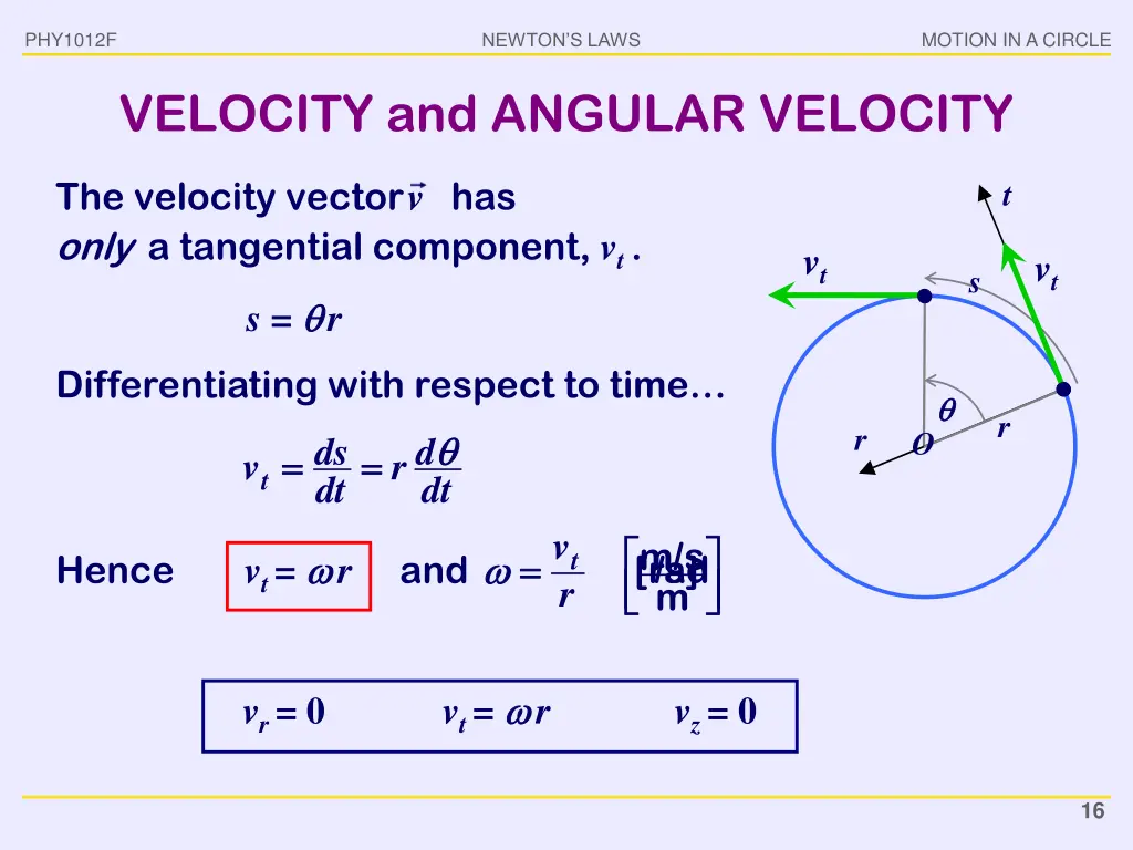 phy1012f 14