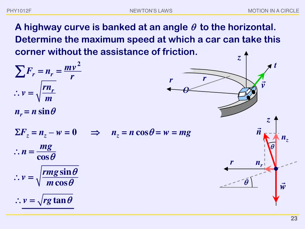 phy1012f 21