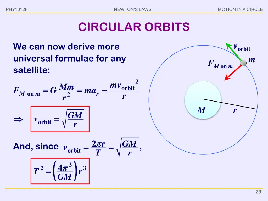 phy1012f 27