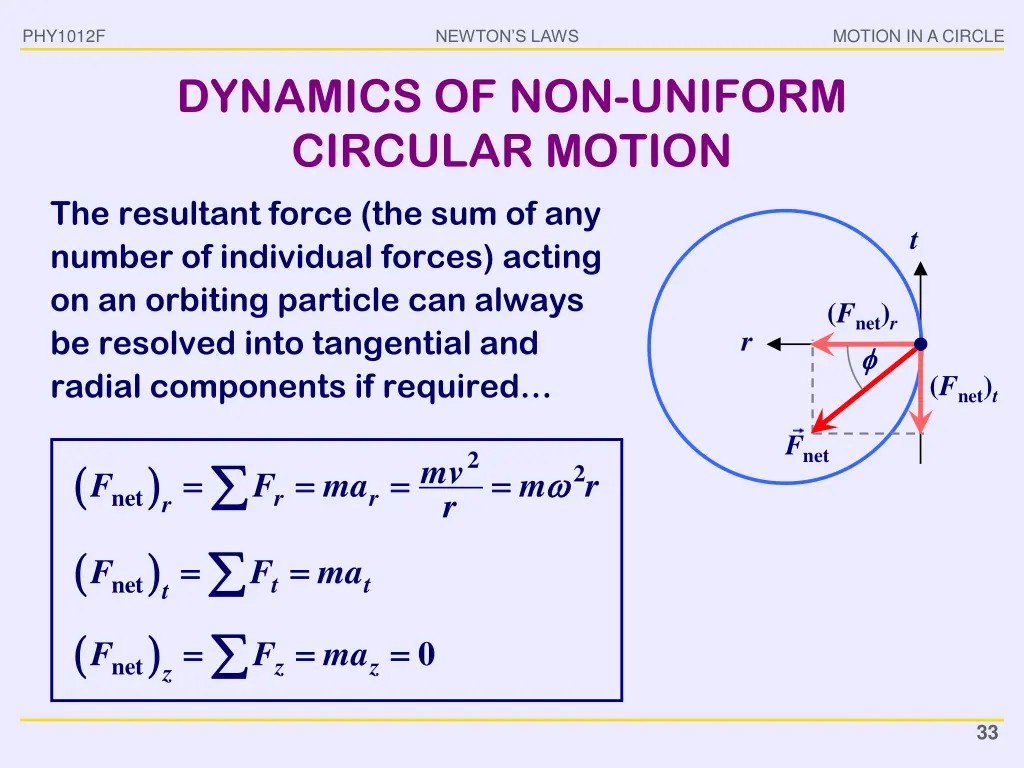 phy1012f 31
