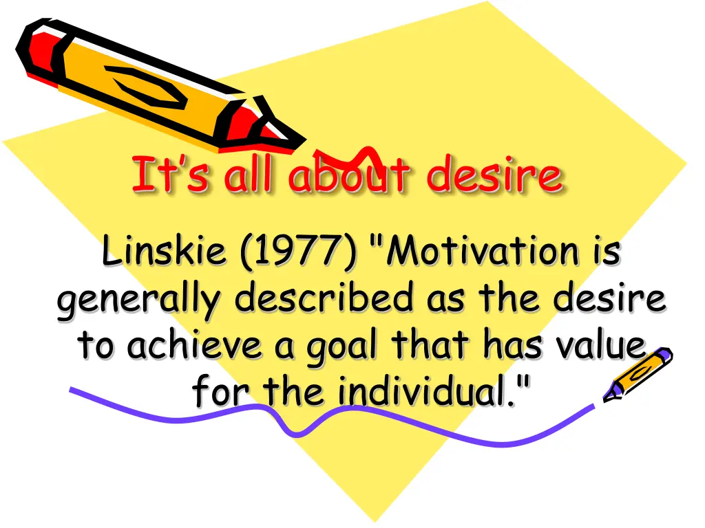it s all about desire linskie 1977 motivation