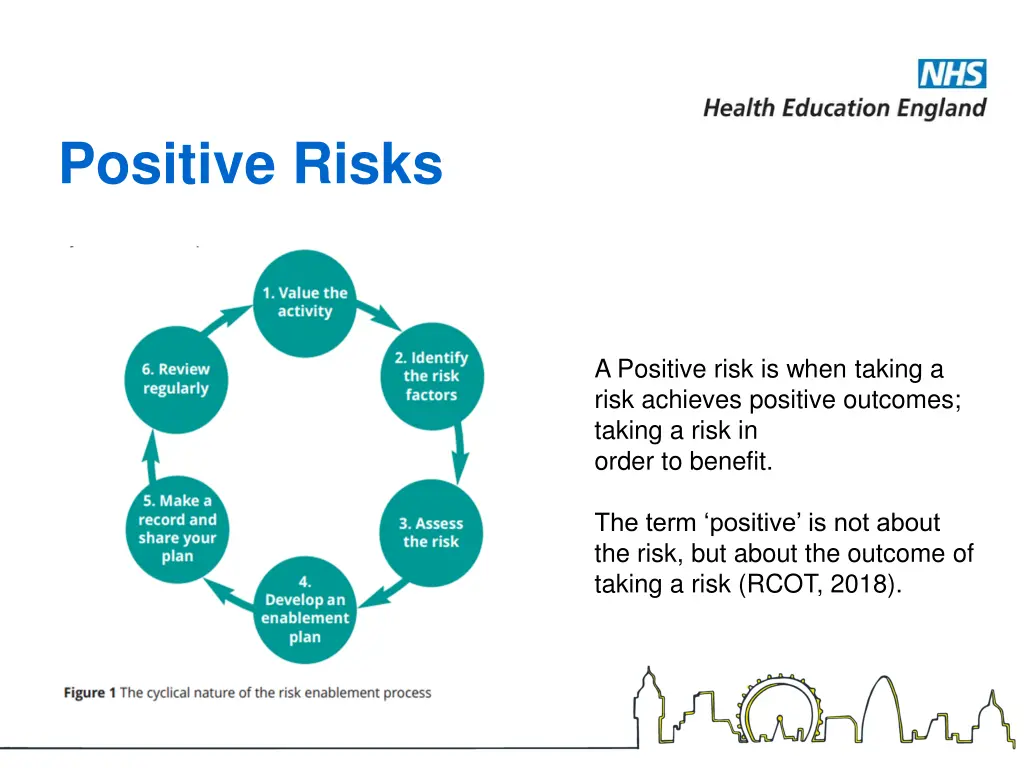 positive risks