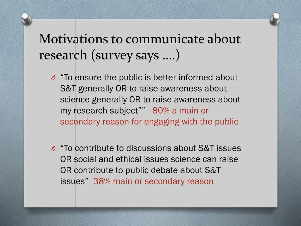 motivations to communicate about research survey