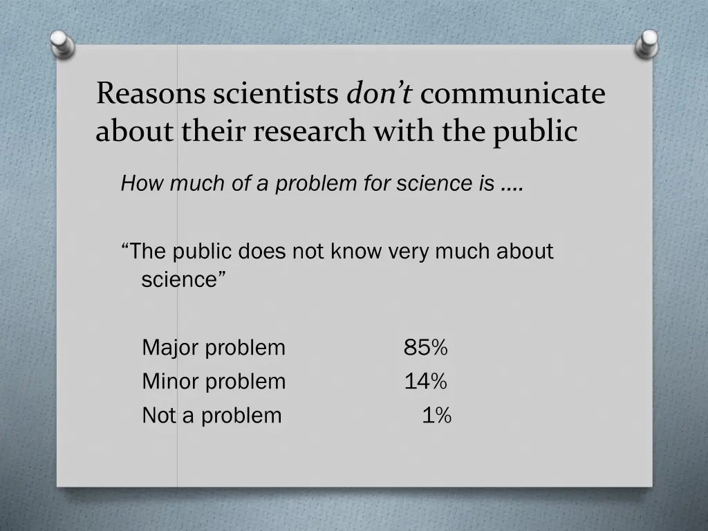reasons scientists don t communicate about their 1