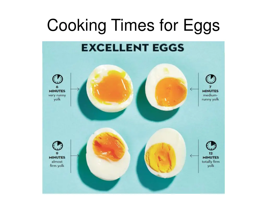 cooking times for eggs
