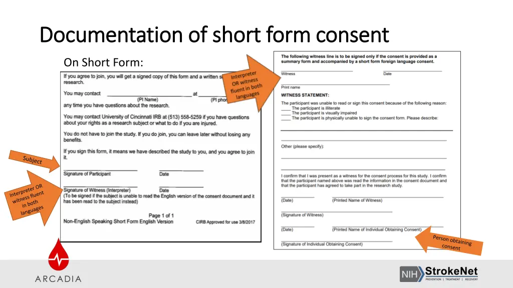 documentation of short form consent documentation