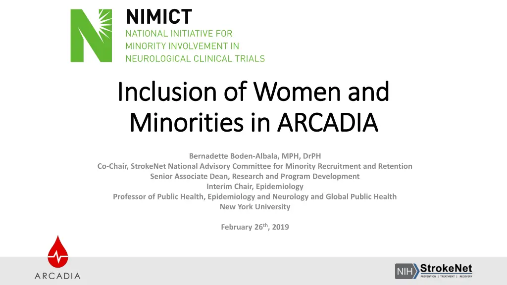 inclusion of women and inclusion of women