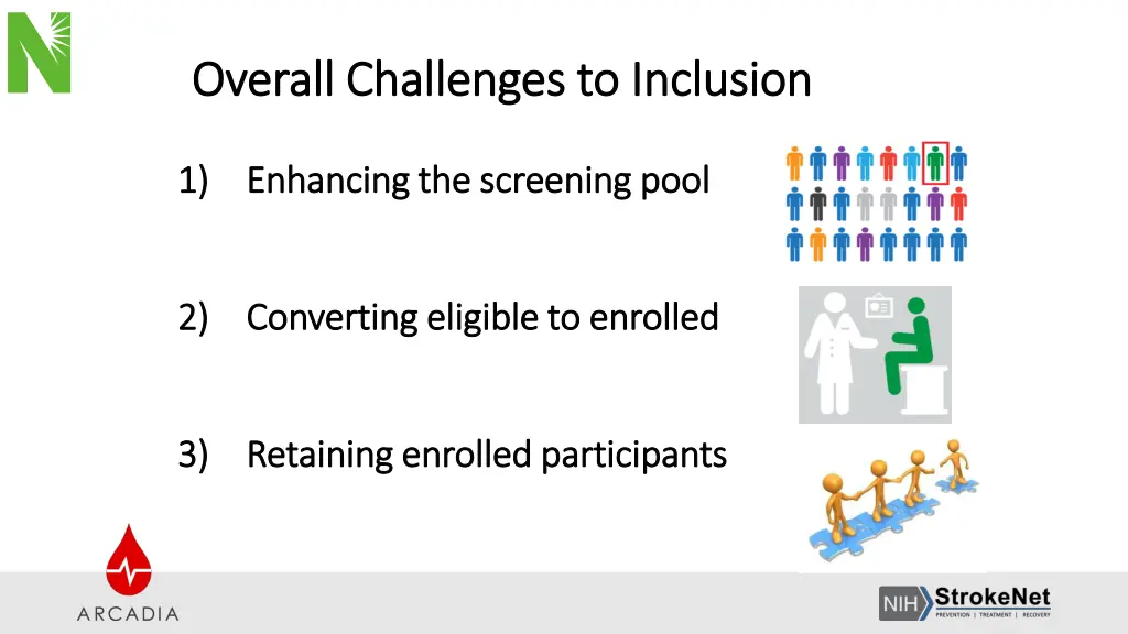 overall challenges to inclusion overall