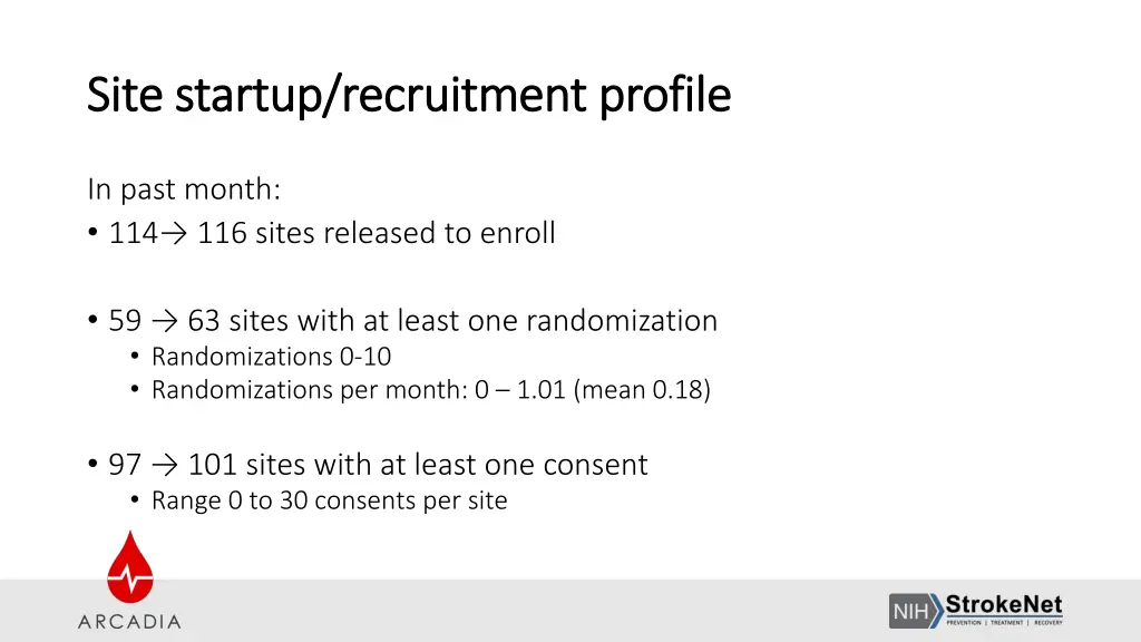 site startup recruitment profile site startup