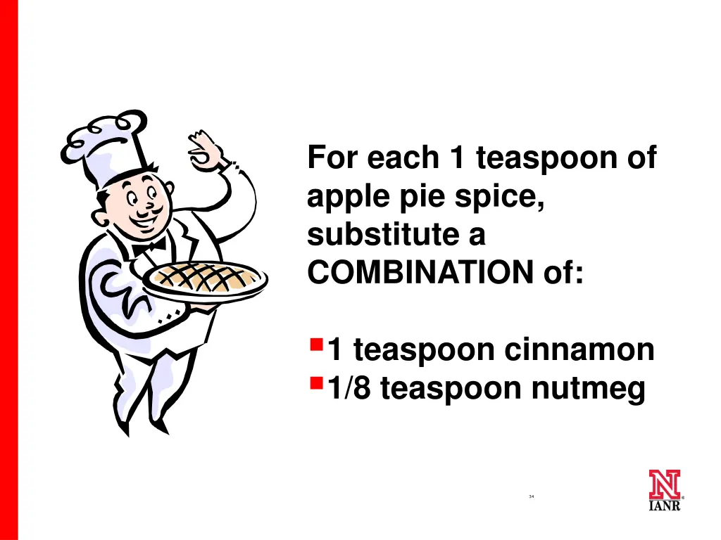 for each 1 teaspoon of apple pie spice substitute