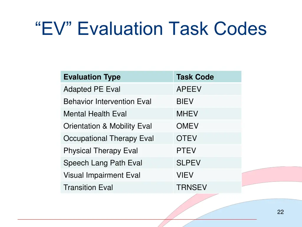 ev evaluation task codes