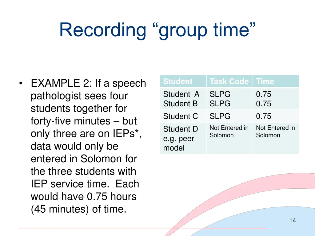 recording group time 1