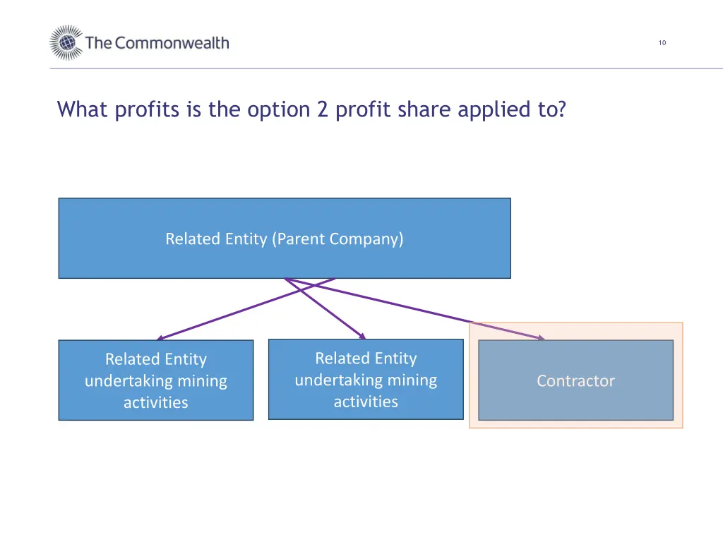 slide10