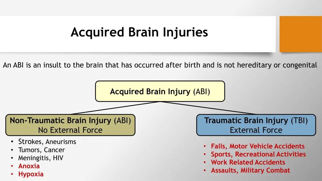 acquired brain injuries