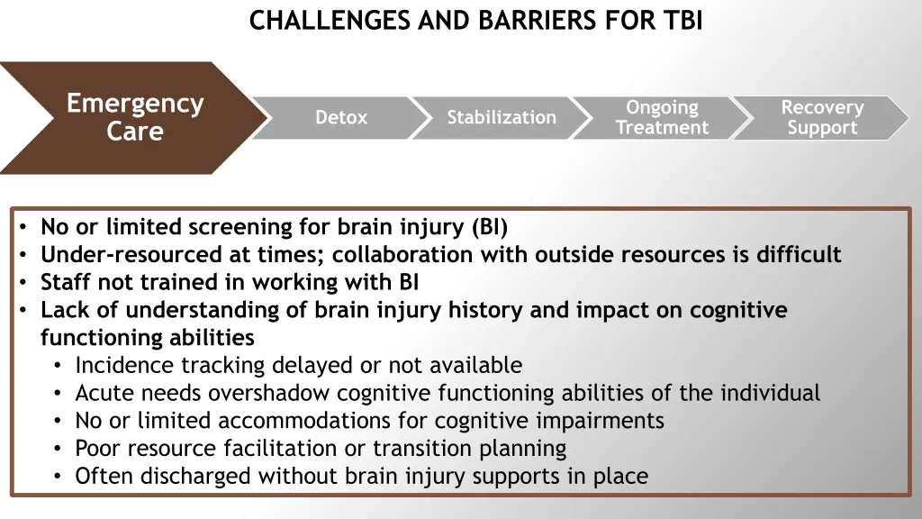 challenges and barriers for tbi