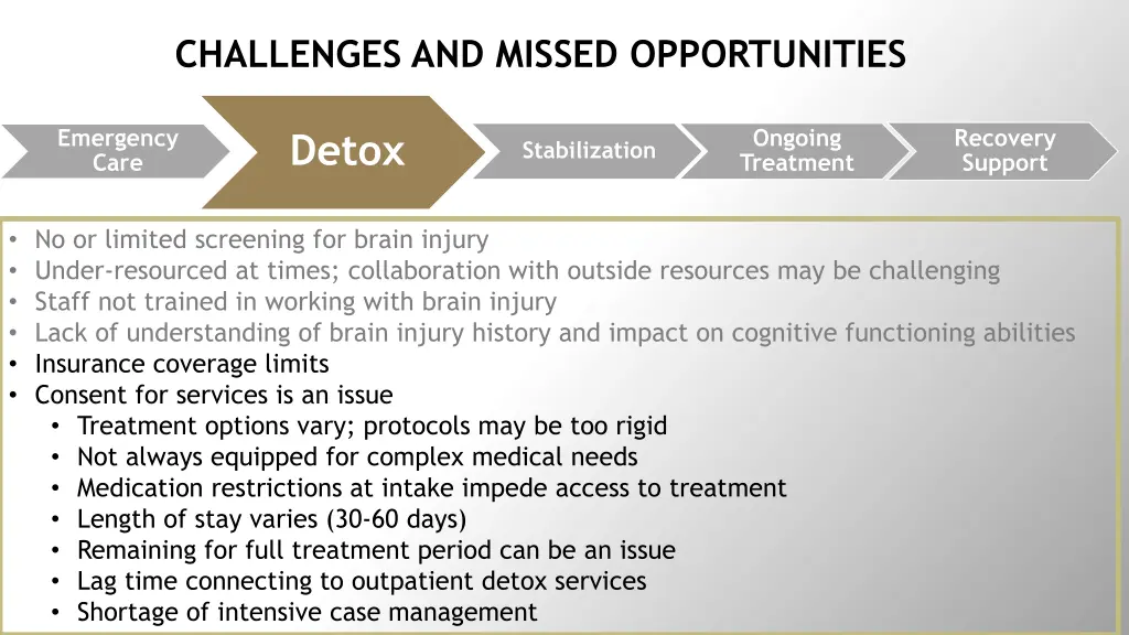 challenges and missed opportunities
