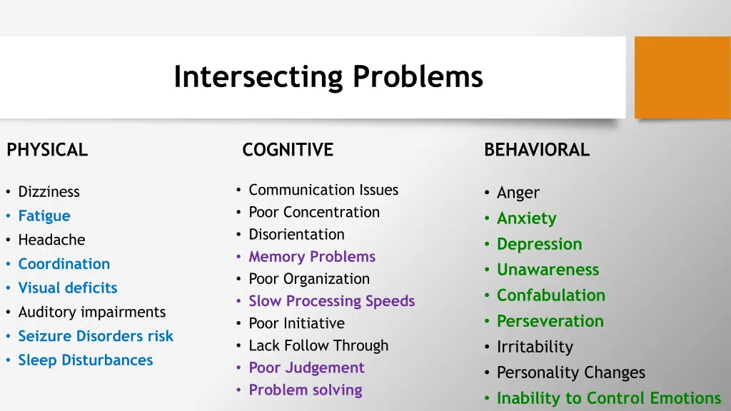 intersecting problems
