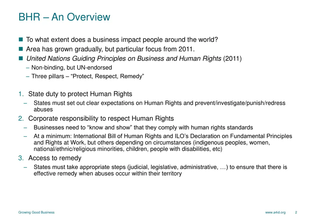 bhr an overview