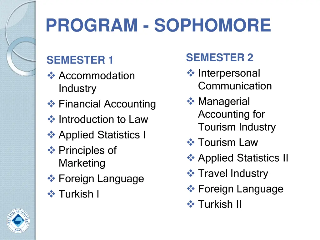 program sophomore