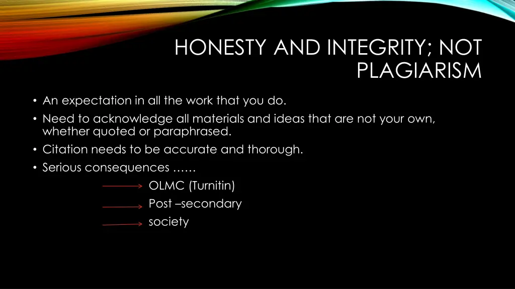 honesty and integrity not