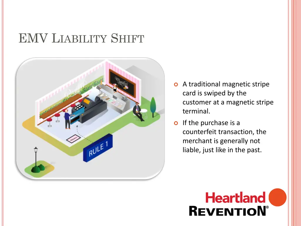 emv l iability s hift
