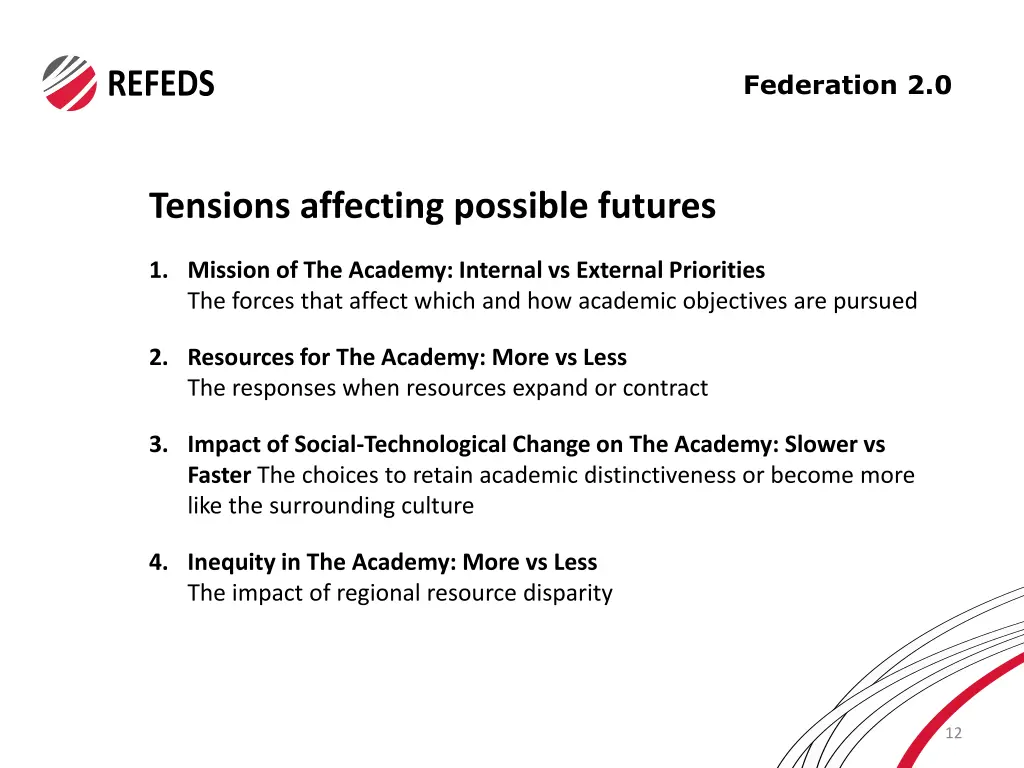 federation 2 0 3