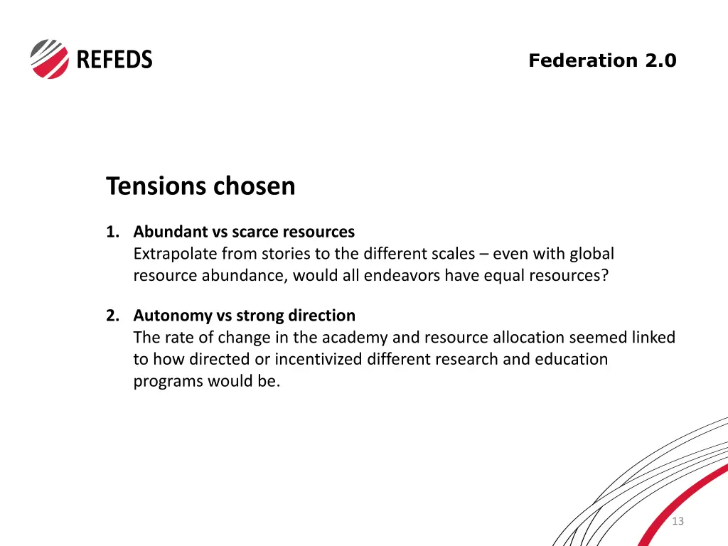 federation 2 0 4
