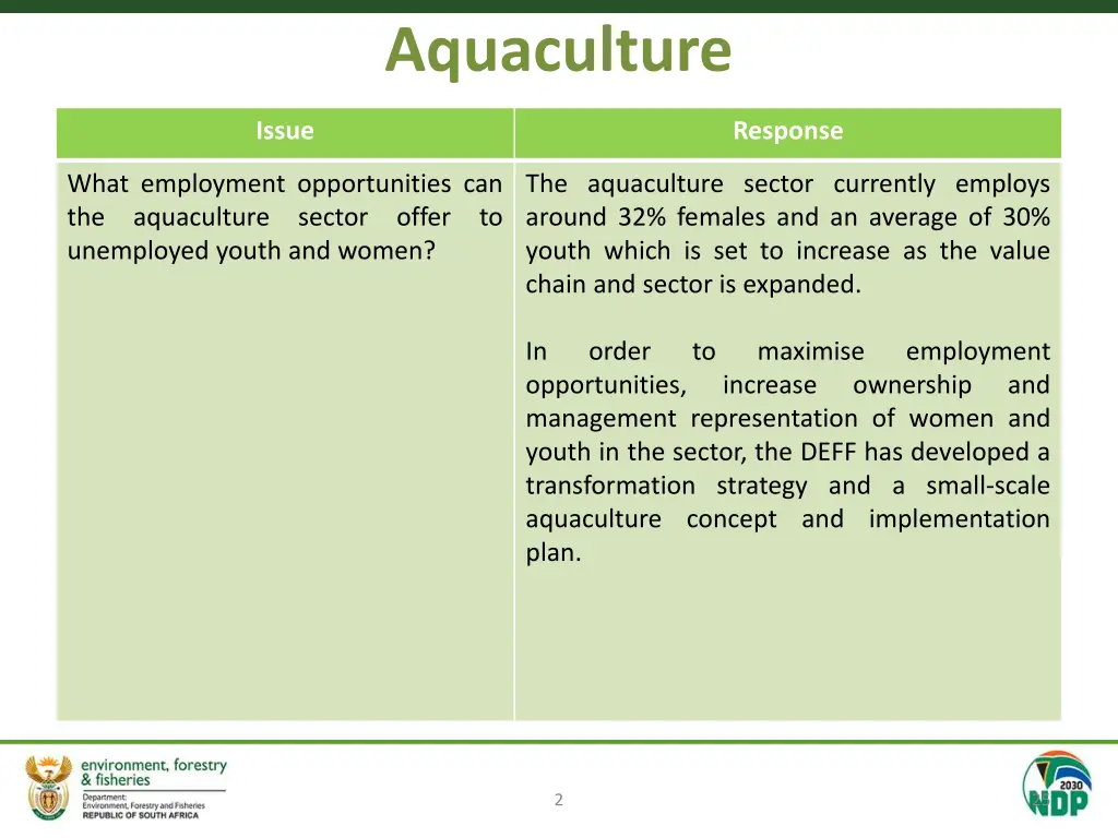 aquaculture 1