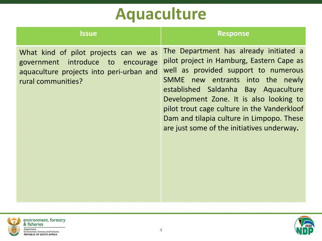 aquaculture 3