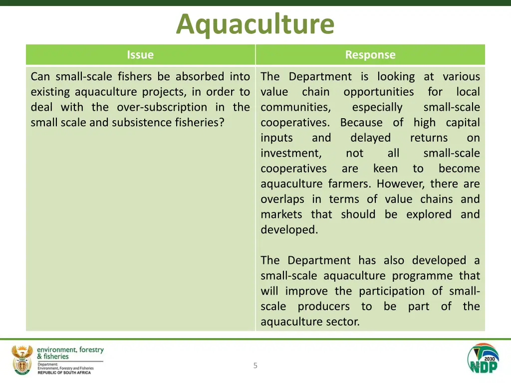 aquaculture 4