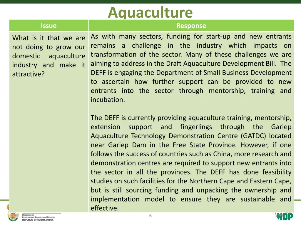 aquaculture 5