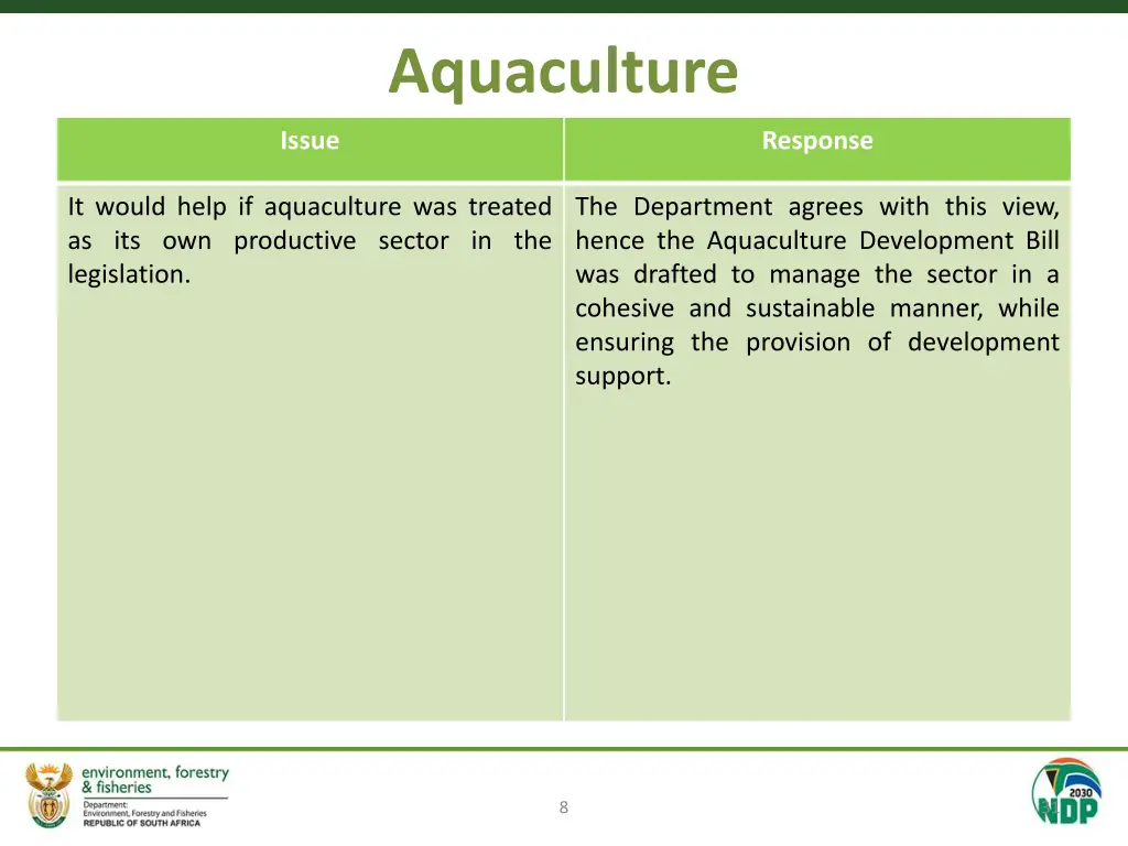 aquaculture 7