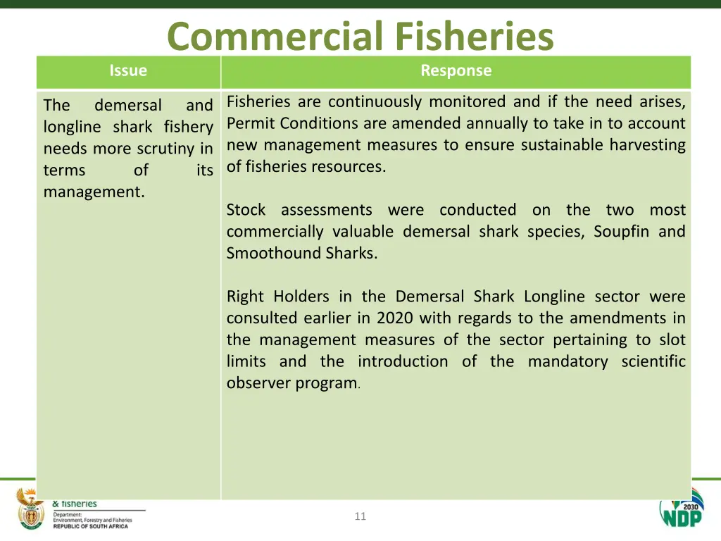commercial fisheries 1