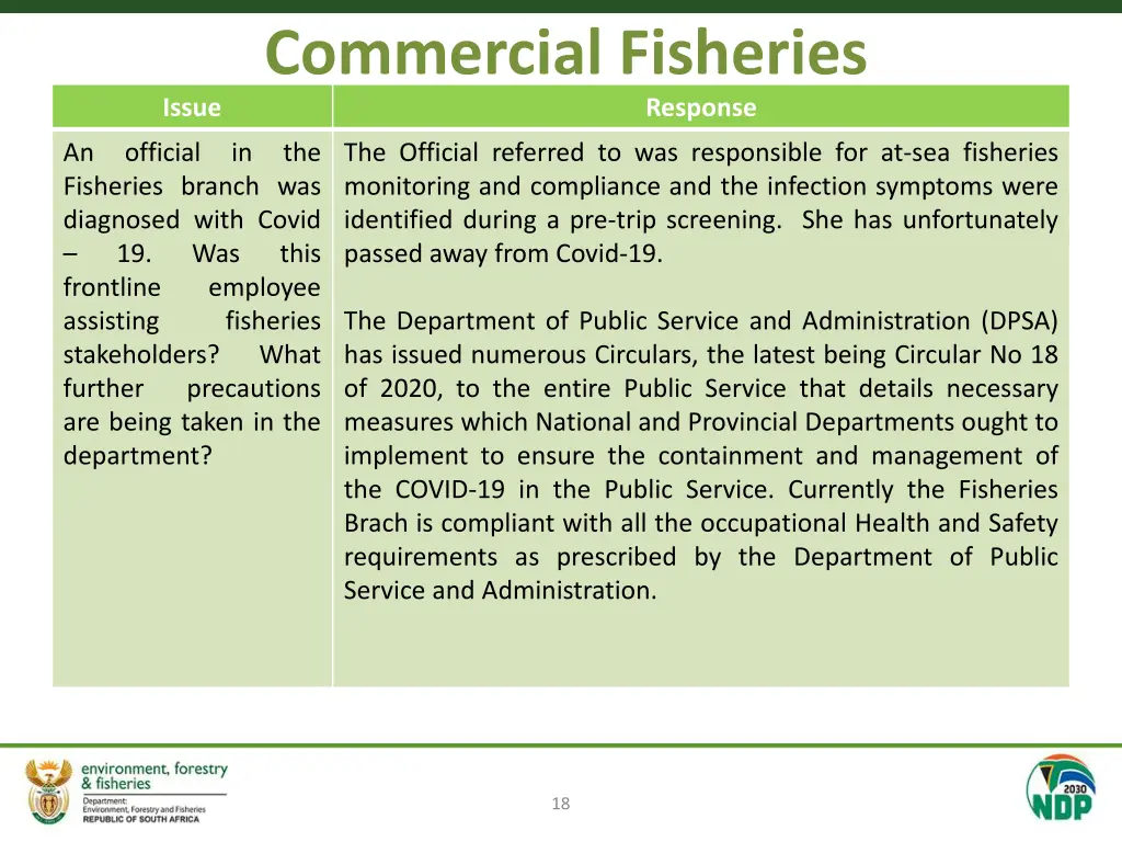 commercial fisheries 6