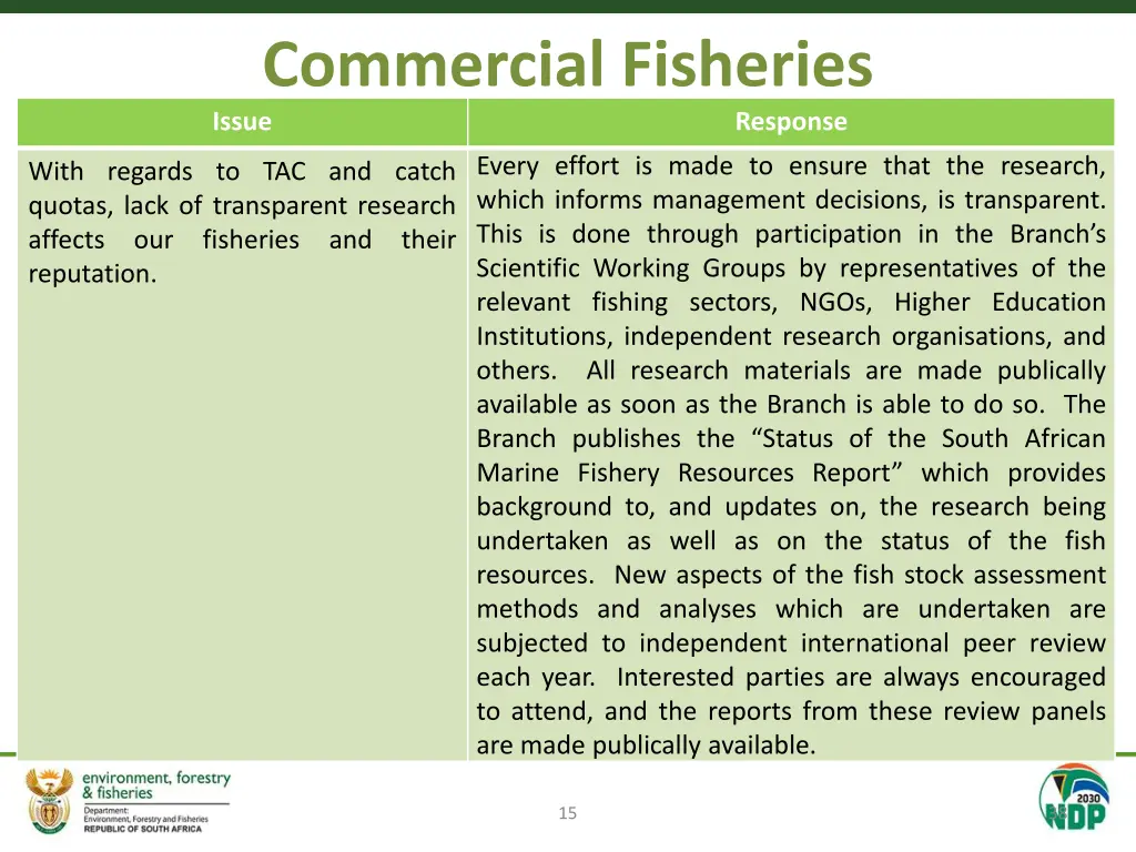 commercial fisheries issue 1