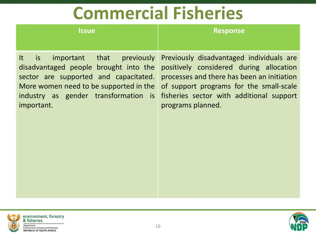 commercial fisheries issue 2