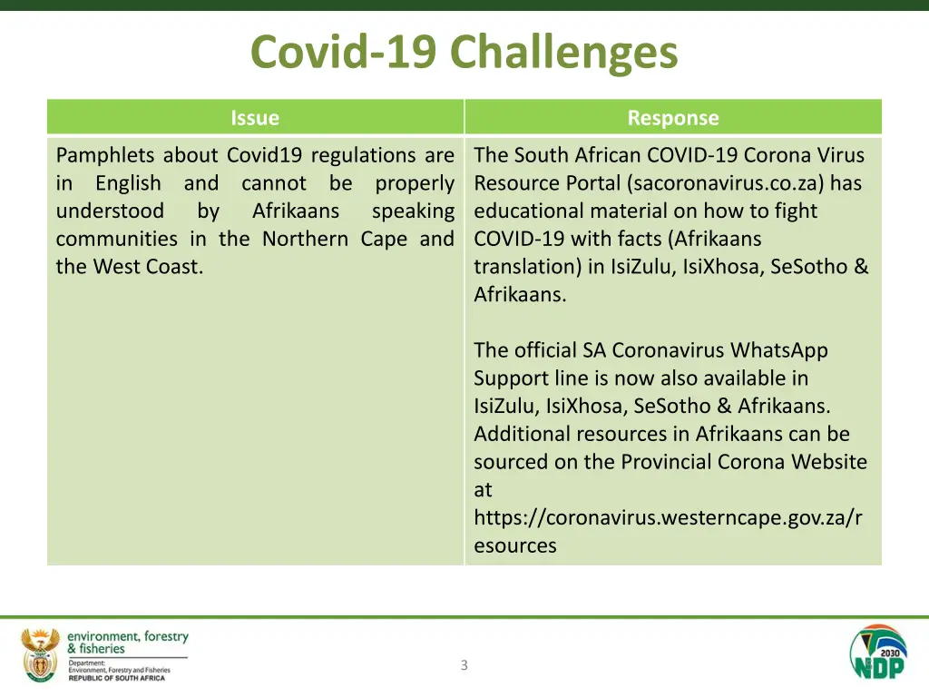 covid 19 challenges 2