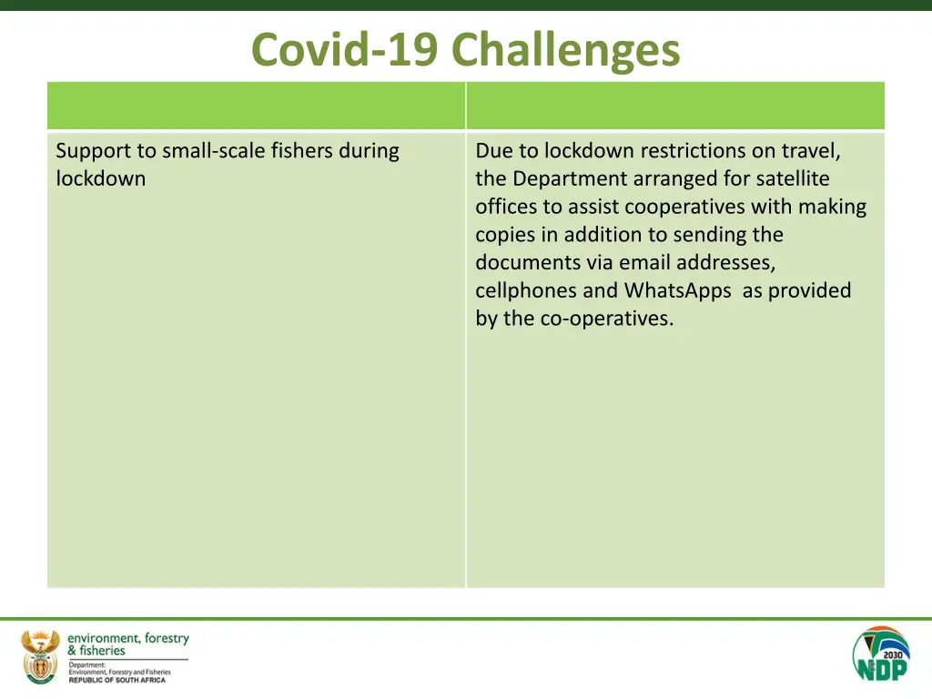 covid 19 challenges 4