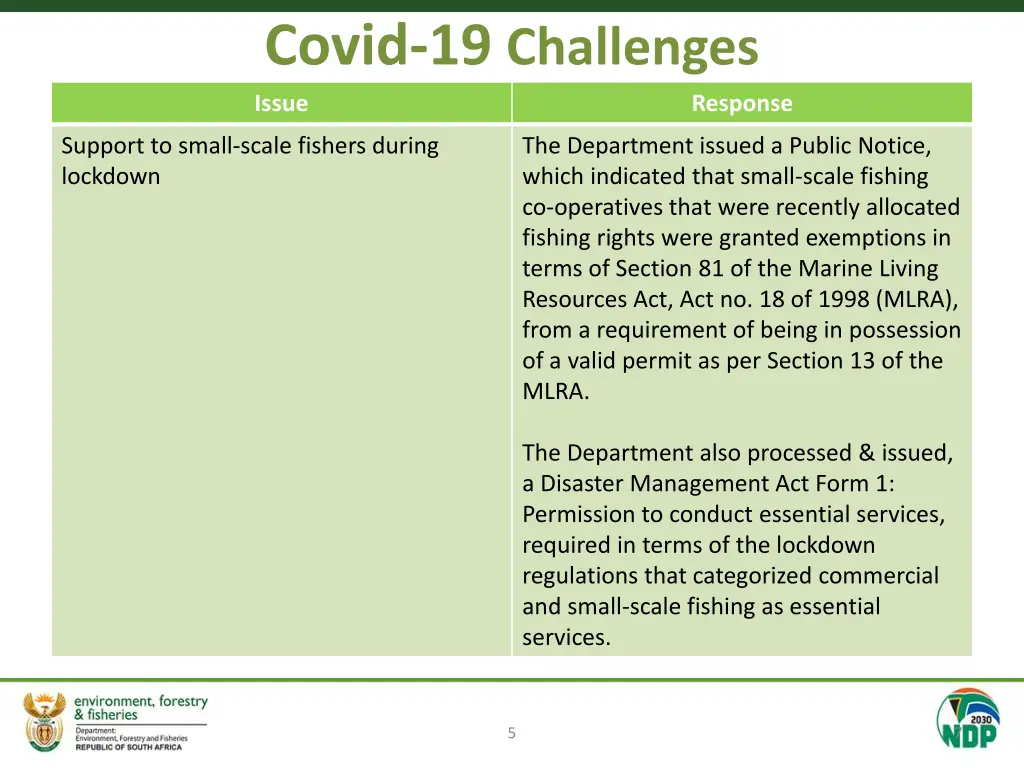 covid 19 challenges issue