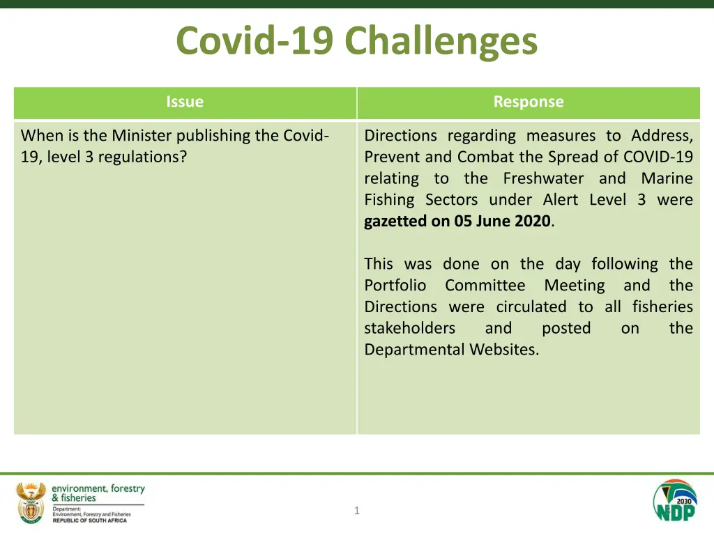 covid 19 challenges