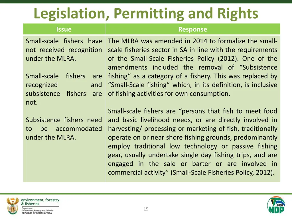 legislation permitting and rights 5