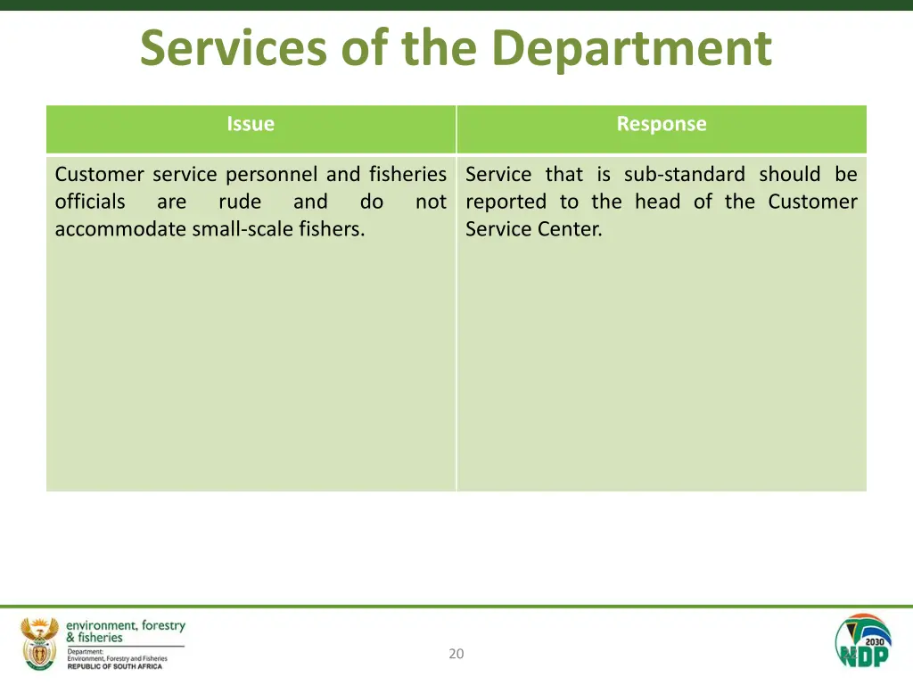 services of the department