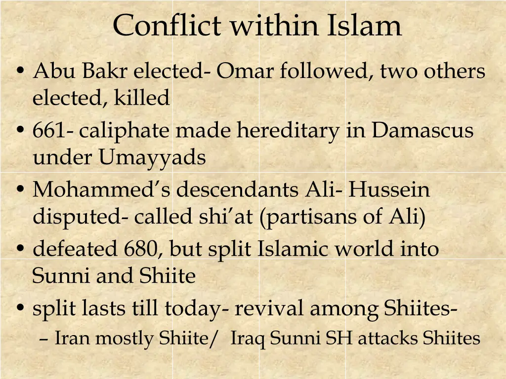 conflict within islam
