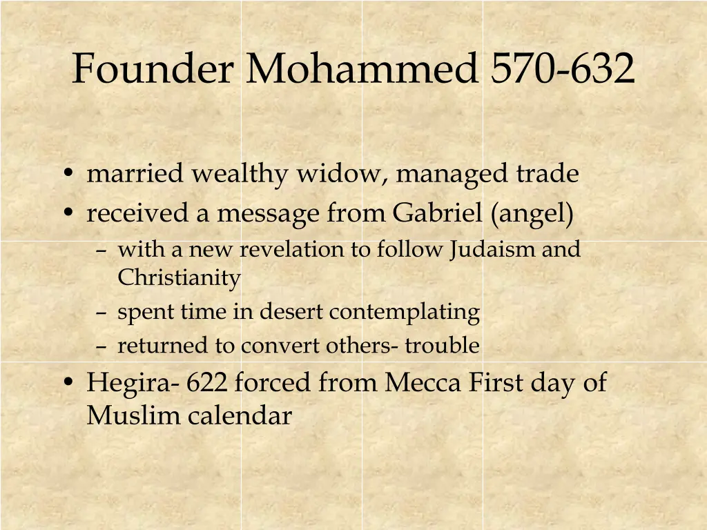 founder mohammed 570 632