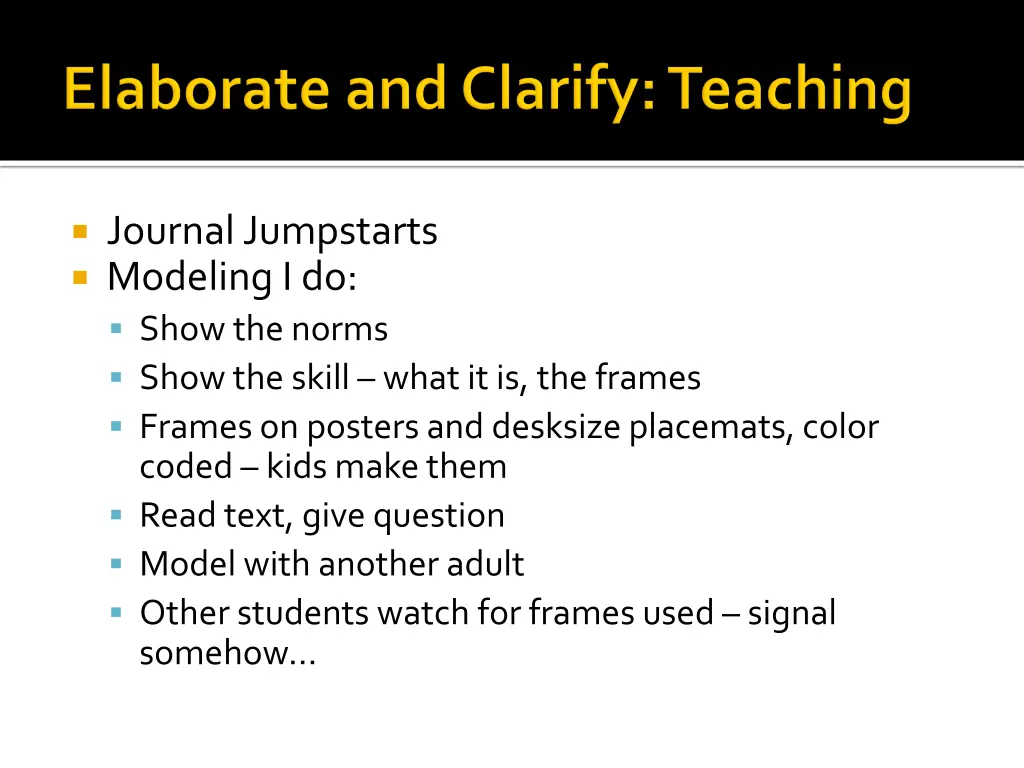 journal jumpstarts modeling i do show the norms
