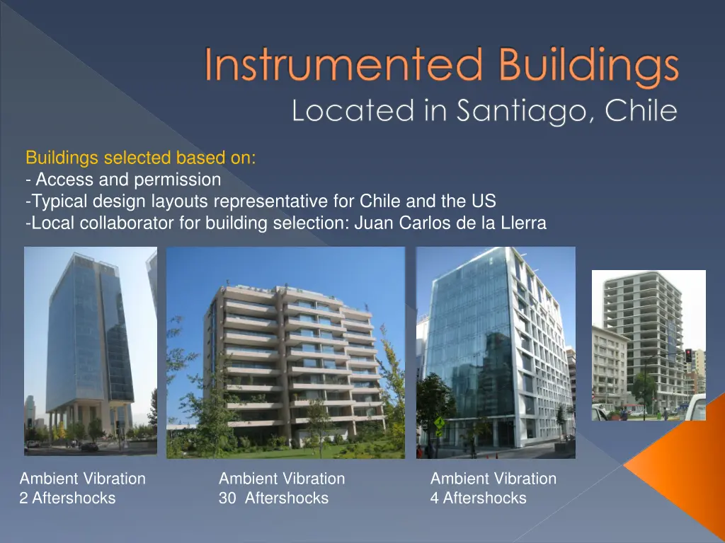 buildings selected based on access and permission