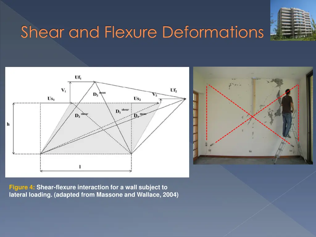 figure 4 shear flexure interaction for a wall