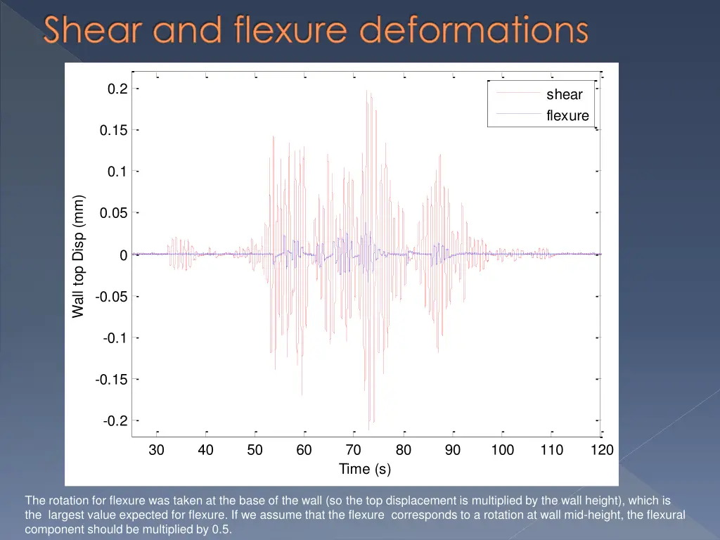 slide17